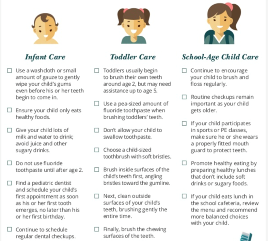 How to keep kids teeth healthy - navadiadentalclinic Maintain Oral Hygiene in Kids & Keep Child’s Teeth Healthy